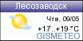GISMETEO: Погода по г.Лесозаводск
