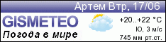 GISMETEO: Погода по г.Артем