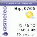 GISMETEO: Погода по г.Петропавловск-Камчатский