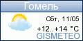 GISMETEO: Погода по г.Гомель