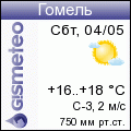 GISMETEO: Погода по г.Гомель