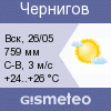 GISMETEO: Погода по г.Чернигов
