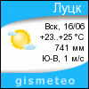 GISMETEO: Погода по г.Луцк