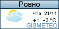 GISMETEO: Погода по г.Ровно