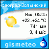GISMETEO: Погода по г.Новоград-Волынский