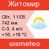 GISMETEO: Погода по г.Житомир