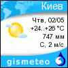 GISMETEO: Погода по г.Киев