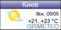 キエフ 今日のお天気・気温