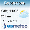 GISMETEO: Погода по г.Борисполь