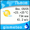 GISMETEO: Погода по г.Львов