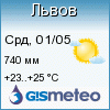 GISMETEO: Погода Львів