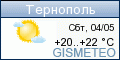 GISMETEO: Погода по г.Тернополь