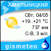 GISMETEO: Погода по г.Хмельницкий