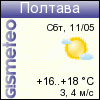 GISMETEO: Погода по г.Полтава