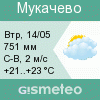 GISMETEO: Погода по г.Мукачево