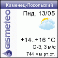 GISMETEO: Погода по г.Каменец-Подольский