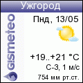 GISMETEO: Погода по г.Ужгород