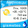 GISMETEO: Погода в м.Чернівці