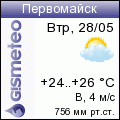 GISMETEO: Погода по г.Первомайск (Никол.)