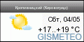 GISMETEO: Погода по г.Кировоград