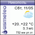 GISMETEO: Погода по г.Никополь