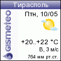 GISMETEO: Погода по г.Тирасполь