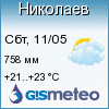 GISMETEO: Погода по г.Николаев