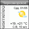 Погода в Оленёвке