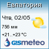 GISMETEO: Погода в Евпатории