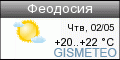 GISMETEO: Погода по г.Феодосия