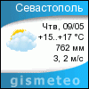 GISMETEO: Погода по г.Севастополь
