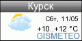 GISMETEO: Погода по г.Курск