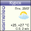 GISMETEO: Погода по г.Курск GISMETEO: Погода по г.Курск