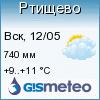 GISMETEO: Погода по г.Ртищево