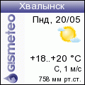 GISMETEO: Погода по г.Хвалынск