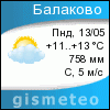 GISMETEO: Погода по г.Балаково