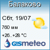 GISMETEO: Погода по г.Балаково GISMETEO: Погода по г.Балаково
