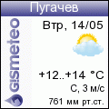 GISMETEO: Погода по г.Пугачев