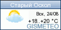 GISMETEO: Погода по г.Старый Оскол