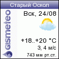 GISMETEO: Погода по г.Старый Оскол