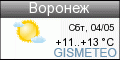 GISMETEO: Погода по г.Воронеж
