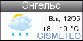 GISMETEO: Погода по г.Энгельс