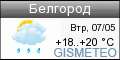 GISMETEO: Погода по г.Белгород