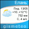 GISMETEO: Погода по г.Елань