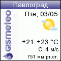 GISMETEO: Погода по г.Павлоград