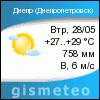 GISMETEO: Погода по г.Днепропетровск