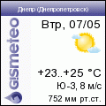 GISMETEO: Погода в Днепропетровске