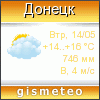 GISMETEO: Погода по г.Донецк