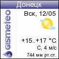 GISMETEO: Погода по г.Донецк