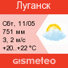 GISMETEO: Погода по г.Луганск